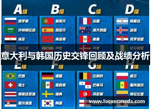 意大利与韩国历史交锋回顾及战绩分析